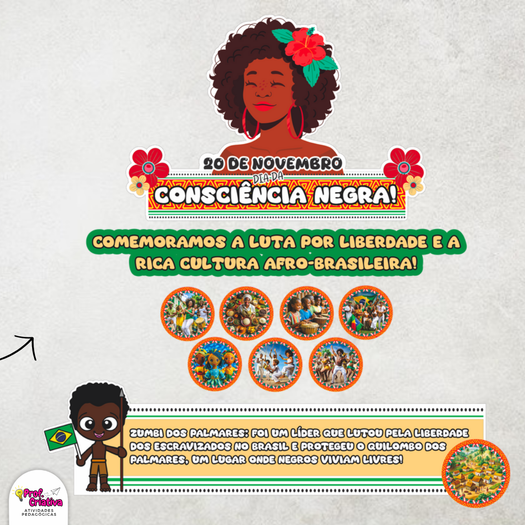 PAINEL - CONSCIÊNCIA NEGRA - Imagem 2